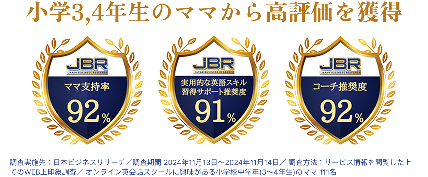 小学3年生、小学4年生のママから高評価を獲得